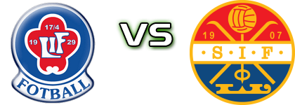 Lørenskog - Strømsgodset II Spiel Prognosen und Statistiken