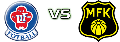Lørenskog - Moss FK head to head game preview and prediction