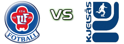 Lørenskog - Kjelsås head to head game preview and prediction