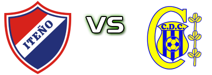 Sportivo Iteño - Capiatá Statistiche e dettagli partita