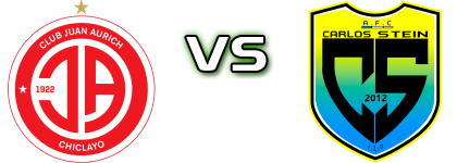 Juan Aurich - FC Carlos Stein head to head game preview and prediction