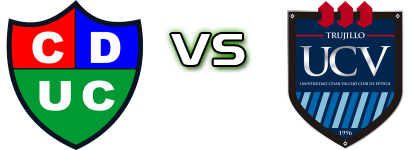 Comercio - César Vallejo Detalles y estadisticas