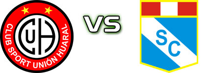 Unión Huaral - Sporting Cristal Spiel Prognosen und Statistiken