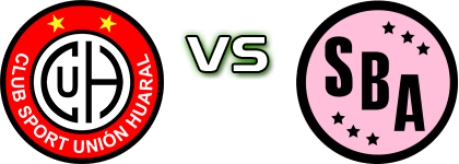 Unión Huaral - Sport Boys Reserve детайли и статистика