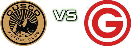 Cusco - Deportivo Garcilaso Statistiche e dettagli partita
