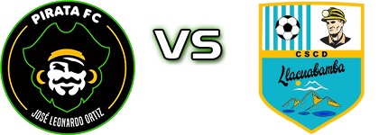 Pirata - Deportivo Llacuabamba детайли и статистика Pirata - Deportivo Llacuabamba детайли и статистика