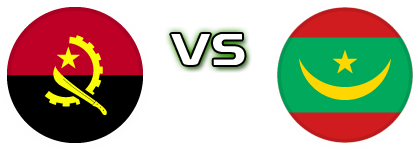 Angola - Mauritania Spiel Prognosen und Statistiken