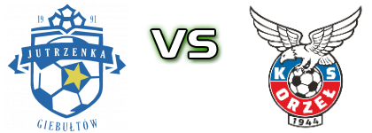 Jutrzenka Giebułtów - Orzeł Piaski Wielkie Statistiche e dettagli partita