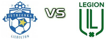 Jutrzenka Giebułtów - Legion Bydlin Estatísticas e detalhes do jogo