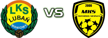 LKS Lubań Maniowy - MKS Trzebinia детайли и статистика