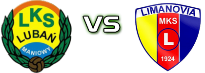 LKS Lubań Maniowy - Limanovia Spiel Prognosen und Statistiken LKS Lubań Maniowy - Limanovia Spiel Prognosen und Statistiken
