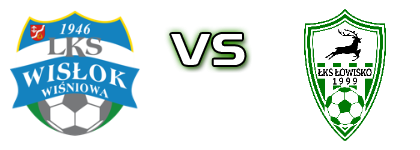 Wiśniowa - ŁKS Łowisko детайли и статистика Wiśniowa - ŁKS Łowisko детайли и статистика