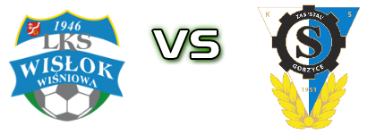 Wiśniowa - Stal Gorzyce head to head game preview and prediction