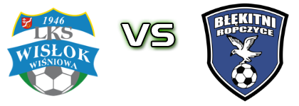 Wiśniowa - Błękitni Ropczyce Spiel Prognosen und Statistiken