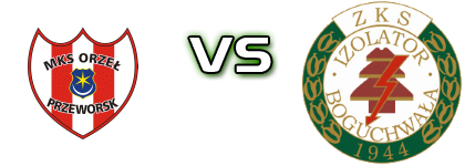 Orzeł Przeworsk - Izolator B. head to head game preview and prediction Orzeł Przeworsk - Izolator B. head to head game preview and prediction