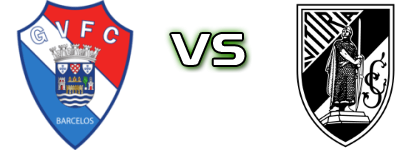 Gil Vicente - Vitoria SC head to head game preview and prediction