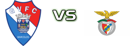 Gil Vicente - SL Benfica B Detalles y estadisticas