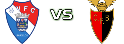 Gil Vicente - CF Benfica детайли и статистика