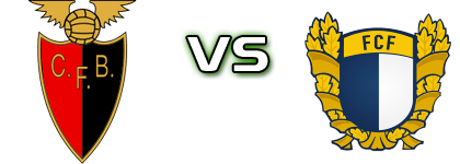 CF Benfica - Famalicão детайли и статистика