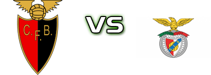 CF Benfica - SL Benfica B detalji utakmice i statistika