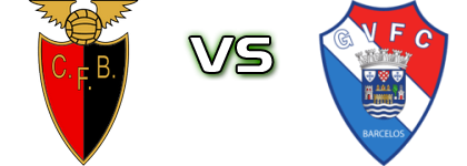 CF Benfica - Gil Vicente detalji utakmice i statistika