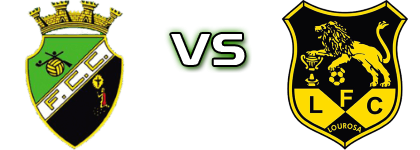 Castrense - Lusitânia Spiel Prognosen und Statistiken Castrense - Lusitânia Spiel Prognosen und Statistiken