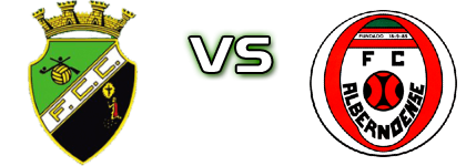 Castrense - Albernoense детайли и статистика