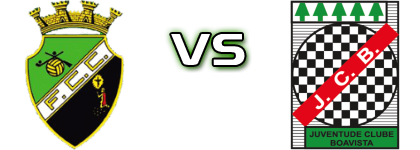 Castrense - JC Boavista Statistiche e dettagli partita