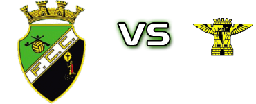 Castrense - Moura head to head game preview and prediction