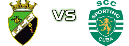 Castrense - Cuba Statistiche e dettagli partita Castrense - Cuba Statistiche e dettagli partita