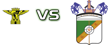 Moura - Renascente детайли и статистика