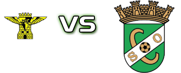 Moura - Odemirense Spiel Prognosen und Statistiken