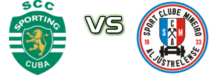 Cuba - Mineiro head to head game preview and prediction