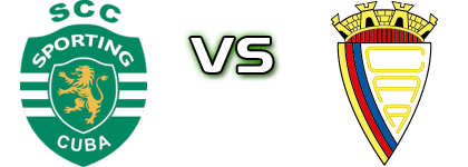 Cuba - Aldenovense detalji utakmice i statistika Cuba - Aldenovense detalji utakmice i statistika