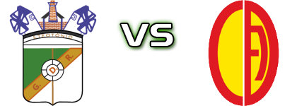 Renascente - Almodôvar детайли и статистика