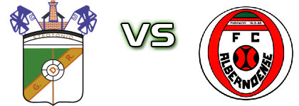 Renascente - Albernoense head to head game preview and prediction