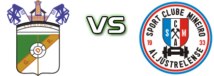 Renascente - Mineiro head to head game preview and prediction Renascente - Mineiro head to head game preview and prediction