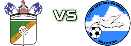 Renascente - Praia Milfontes head to head game preview and prediction