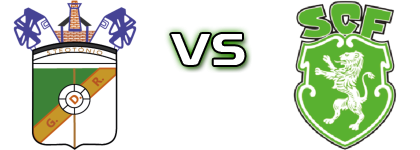 Renascente - Ferreirense Spiel Prognosen und Statistiken