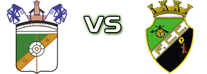 Renascente - Castrense head to head game preview and prediction