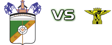 Renascente - Moura детайли и статистика