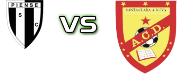 Piense - Santa Clara-a-Nova Detalles y estadisticas