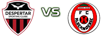 Despertar - Albernoense детайли и статистика