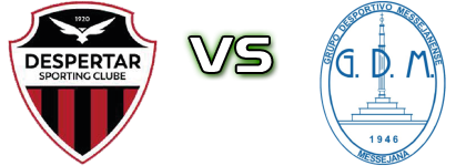 Despertar - Messejanense head to head game preview and prediction