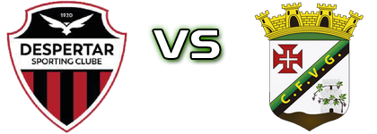 Despertar - VG Vidigueira Statistiche e dettagli partita Despertar - VG Vidigueira Statistiche e dettagli partita