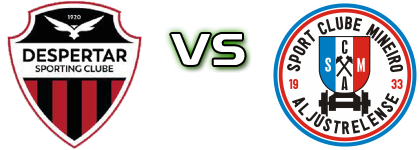 Despertar - Mineiro head to head game preview and prediction