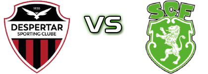 Despertar - Ferreirense детайли и статистика