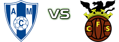 Malveira - FC Serpa Statistiche e dettagli partita