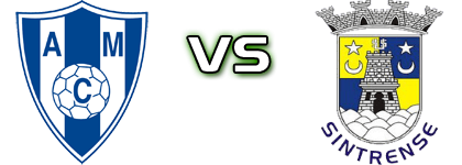 Malveira - Sintrense Statistiche e dettagli partita
