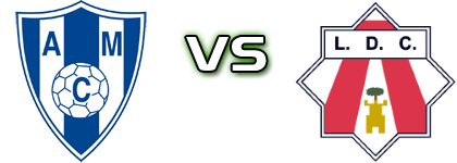 Malveira - Louletano DC детайли и статистика